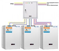 Трехфазный стабилизатор ЭНЕРГИЯ Classic 45000 - ЭТК  Урал Лайн, Пермь